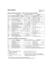 IRL3402STRLPBF Datasheet Page 2