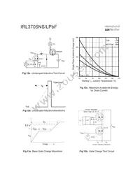 IRL3705NLPBF Datasheet Page 6