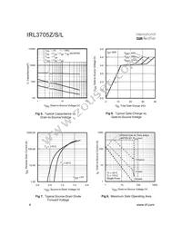 IRL3705ZSTRL Datasheet Page 4