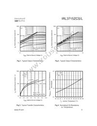 IRL3715ZCS Datasheet Page 3