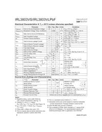 IRL3803VSPBF Datasheet Page 2