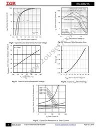 IRL40B215 Datasheet Page 5