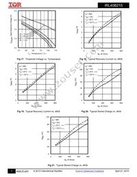 IRL40B215 Datasheet Page 7