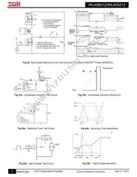 IRL40S212 Datasheet Page 8