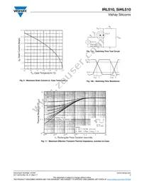 IRL510PBF Datasheet Page 5