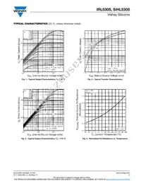 IRL530STRL Datasheet Page 3