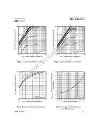 IRL5602STRR Datasheet Page 3