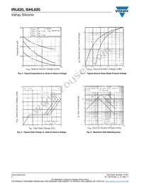 IRL620 Datasheet Page 4