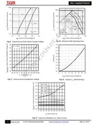 IRL7486MTRPBF Datasheet Page 5