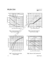 IRLBA1304PPBF Datasheet Page 4