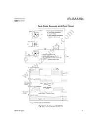 IRLBA1304PPBF Datasheet Page 7