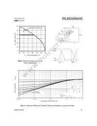 IRLBD59N04ETRLP Datasheet Page 5