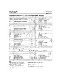IRLI520N Datasheet Page 2