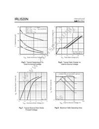 IRLI520N Datasheet Page 4