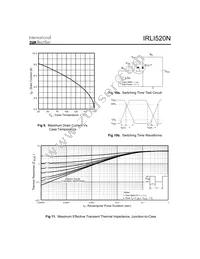 IRLI520N Datasheet Page 5