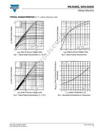 IRLI540G Datasheet Page 3