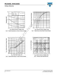 IRLI540G Datasheet Page 4