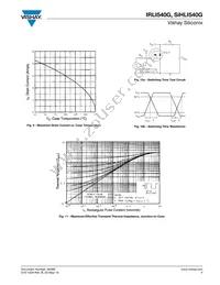 IRLI540G Datasheet Page 5