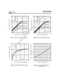 IRLI540N Datasheet Page 3