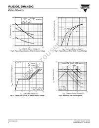 IRLI620GPBF Datasheet Page 4