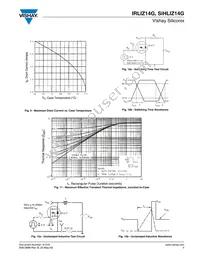 IRLIZ14G Datasheet Page 5