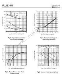 IRLIZ34N Datasheet Page 4