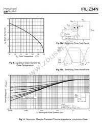 IRLIZ34N Datasheet Page 5