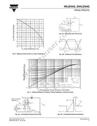 IRLIZ44G Datasheet Page 5