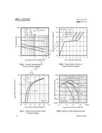 IRLL024Z Datasheet Page 4