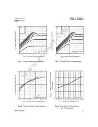 IRLL3303 Datasheet Page 3