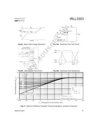 IRLL3303 Datasheet Page 5