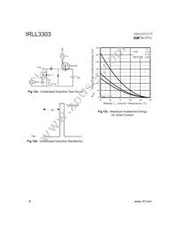 IRLL3303 Datasheet Page 6