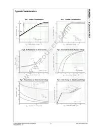 IRLM220ATF Datasheet Page 4