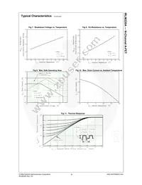 IRLM220ATF Datasheet Page 5