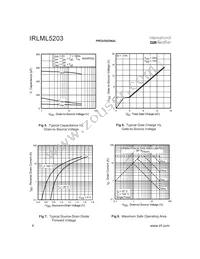 IRLML5203 Datasheet Page 4