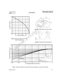 IRLML5203 Datasheet Page 5