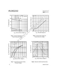 IRLMS2002TR Datasheet Page 4
