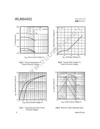 IRLMS4502TR Datasheet Page 4