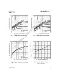 IRLMS6702TR Datasheet Page 3