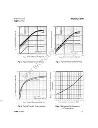 IRLR120NTRR Datasheet Page 3