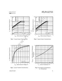 IRLR2703TRR Datasheet Page 3