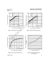 IRLR3303TRRPBF Datasheet Page 3