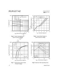 IRLR3714ZTRL Datasheet Page 4