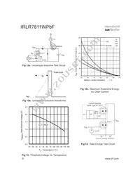 IRLR7811WPBF Datasheet Page 6