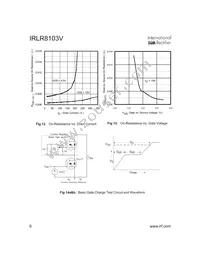 IRLR8103VTRR Datasheet Page 6