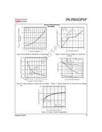 IRLR8503TRLPBF Datasheet Page 5