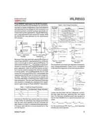 IRLR8503TRR Datasheet Page 3