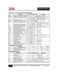 IRLR8721TRPBF-1 Datasheet Page 2