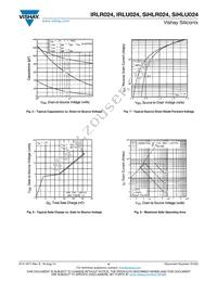 IRLU024 Datasheet Page 4