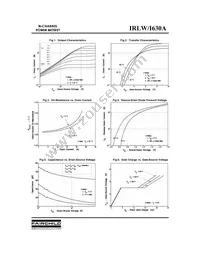 IRLW630ATM Datasheet Page 3